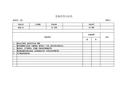 设备检查记录表