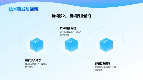 蓝色3D风信息技术与软件行业PPT模板