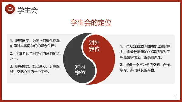 学生会竞选自我介绍PPT模板