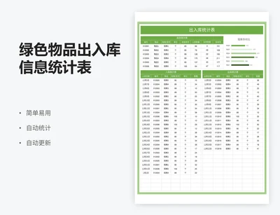 绿色物品出入库信息统计表