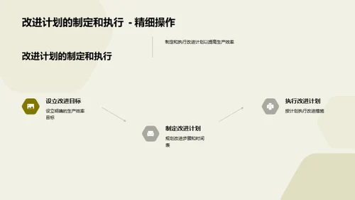 农牧工具生产革新之路