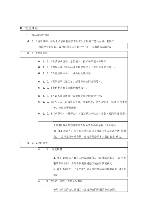 劳动合同管理作业指导书HR猫猫