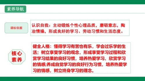 第二课学习新天地 复习课件