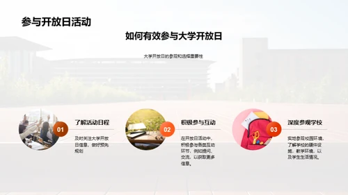 大学选择之路