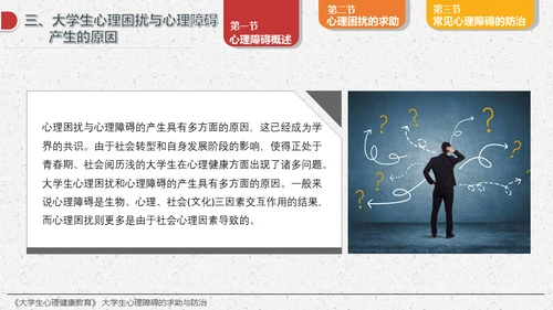 大学生心理障碍求助与防治通用PPT模板