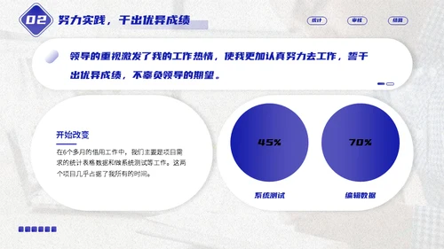 审计报告工作汇报年中网站风多用途通用PPT模板