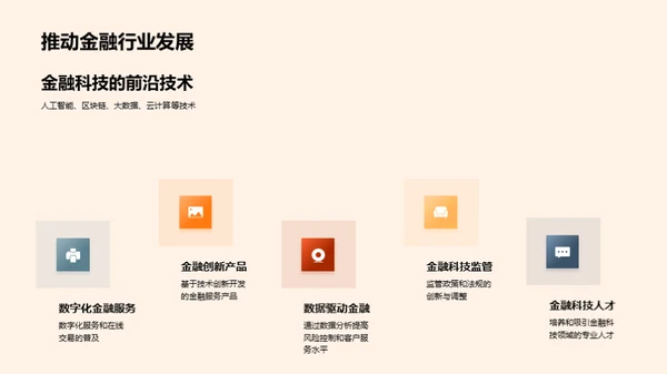 科技引领 金融新纪元