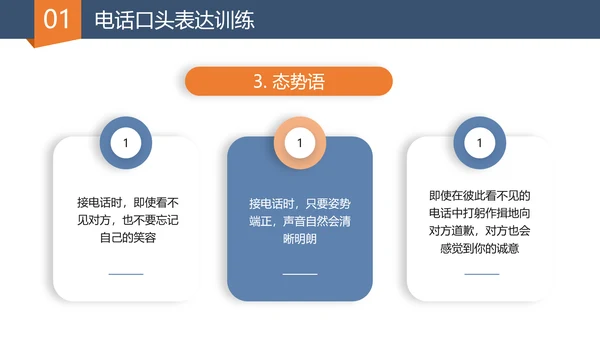 营销部门销售经理口才训练与电话技巧PPT模板