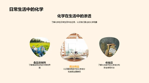 无机化学探秘