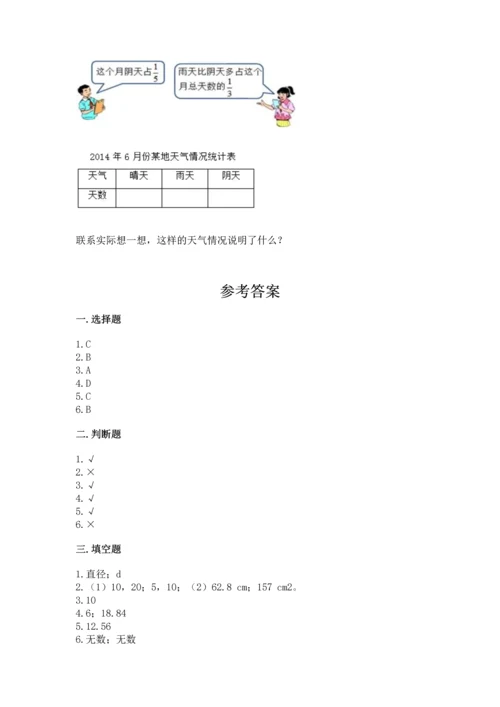 小学数学六年级上册期末测试卷精品【夺分金卷】.docx
