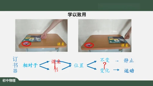 人教版 初中物理 八年级上册 第一章 机械运动 1.2 运动的描述 课件（共24张PPT）