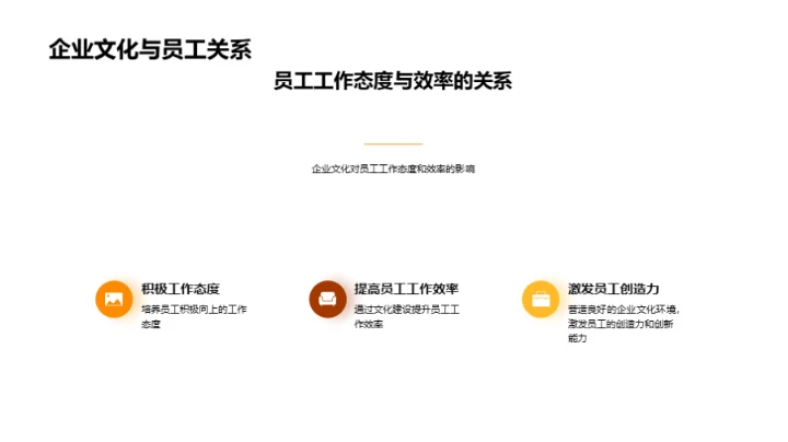 塑造卓越餐饮企业文化