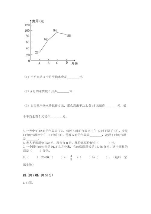 人教版数学六年级下册试题期末模拟检测卷精品（巩固）.docx