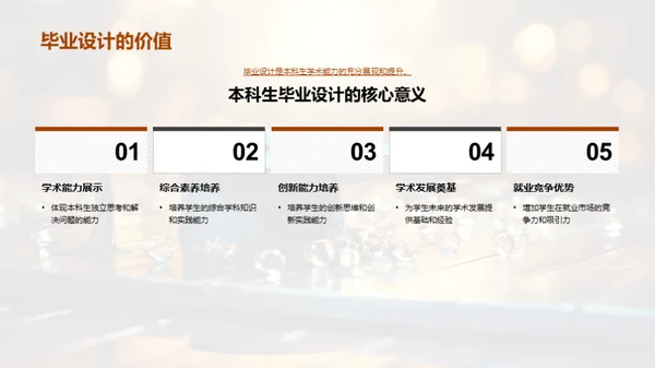 毕设之路全景导览