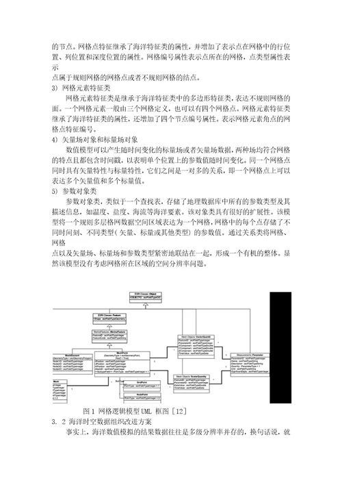 海洋时空数据模型研究现状