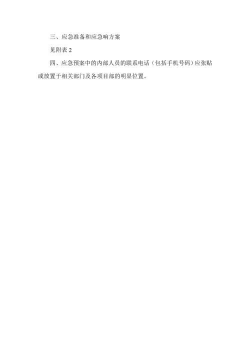 中建某公司职业安全健康应急准备及应急响应预案.docx