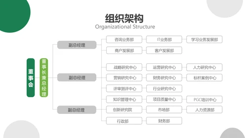 简约商务风培训机构新员工入职培训