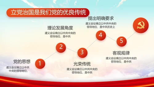青春正能量中国共青团五四青年节PPT