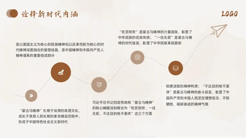 棕色简约蒙古马精神PPT模板宣传PPT动态PPT