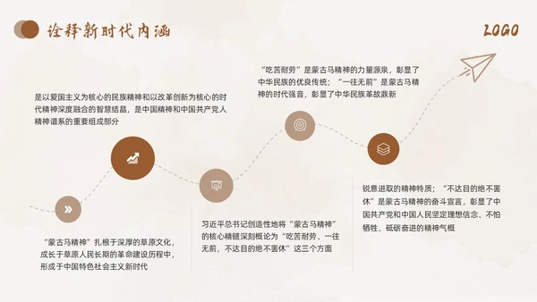 棕色简约蒙古马精神PPT模板宣传PPT动态PPT
