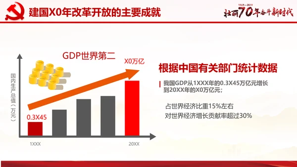 欢度国庆机关党政风通用PPT模板