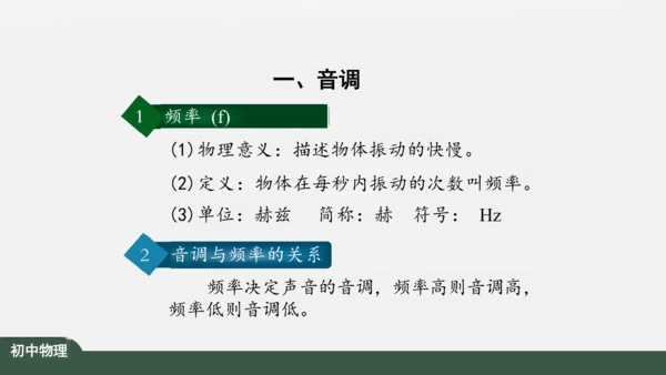 人教版 初中物理 八年级上册 第二章 声现象 2.2 声音的特性 课件（共24张PPT）
