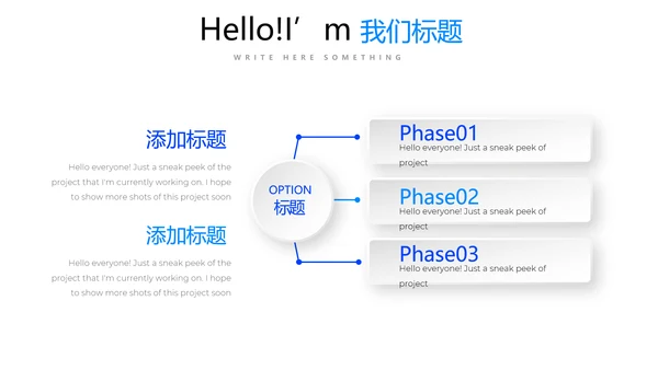 蓝色简约医疗学术报告通用动态PPT