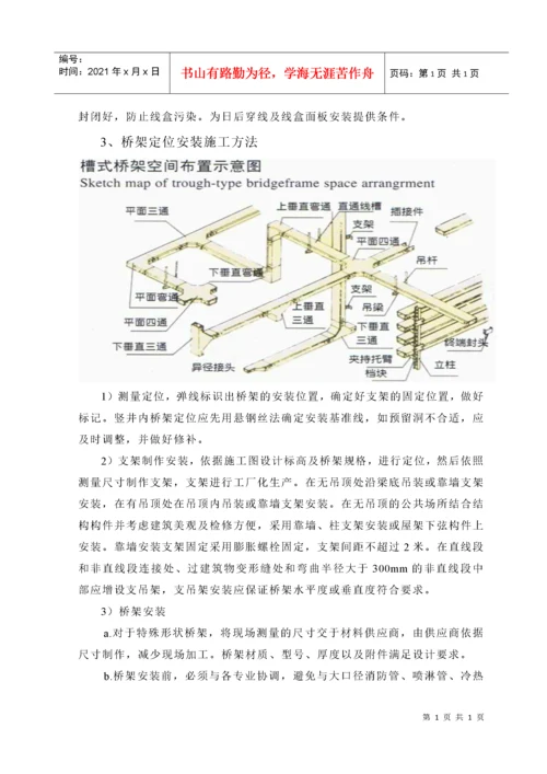 智能化弱电工程工艺工法.docx