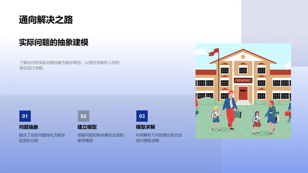 解析几何学习汇报PPT模板