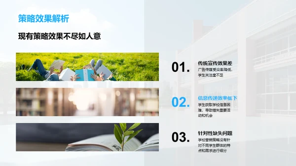营销新战略