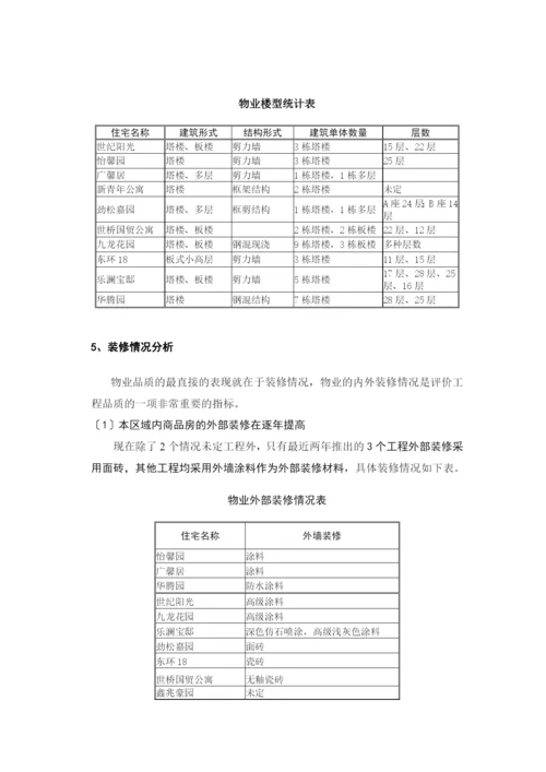 双花园项目营销策划报告(1).docx