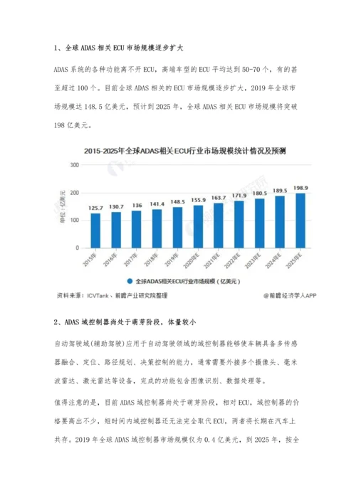 全球汽车域控制器行业市场现状及发展前景分析-2025年市场规模将近20亿美元.docx