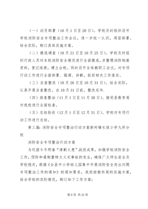 重点商贸流通企业消防安全专项整治行动工作方案.docx