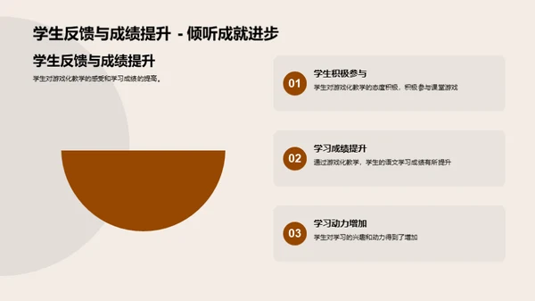 游戏化语文课堂