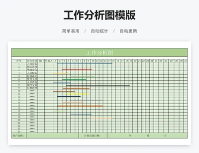 工作分析图模版