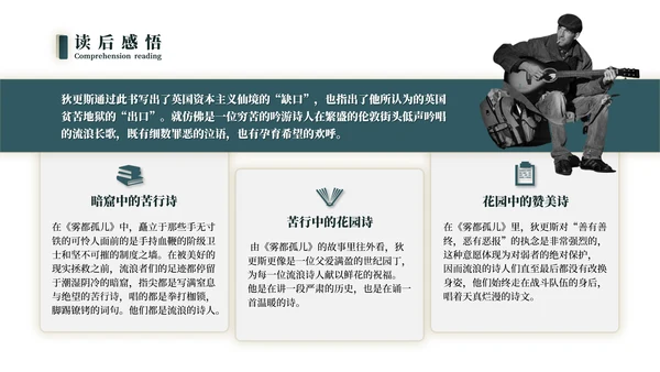 名著导读伦敦的《雾都孤儿》PPT模板