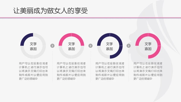 遇见最美的你美丽女人美容化妆通用PPT模板