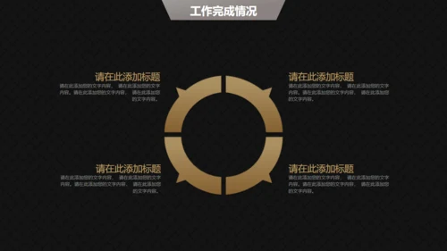 高端黑金商务商业计划书通用PPT模版