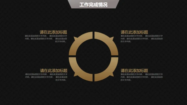 高端黑金商务商业计划书通用PPT模版