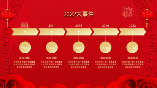 2023春节中国风年会誓师大会年会ppt