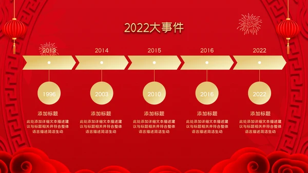 2023春节中国风年会誓师大会年会ppt