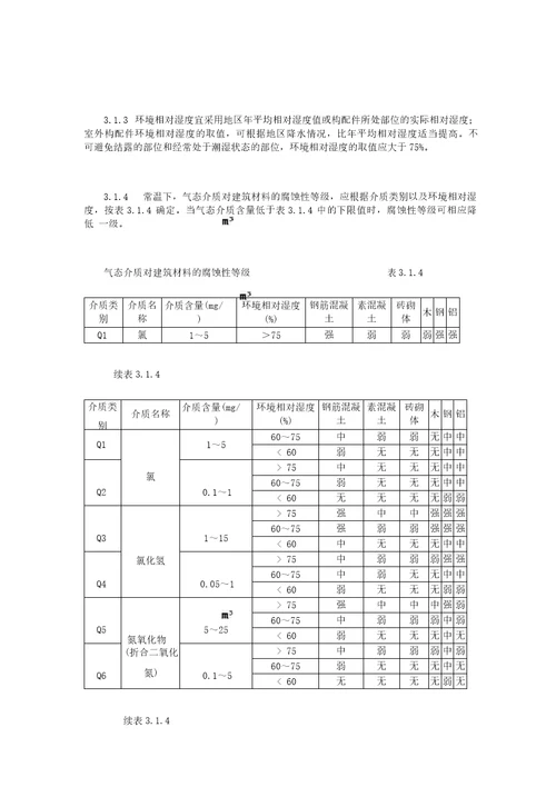 工业建筑防腐蚀设计规范