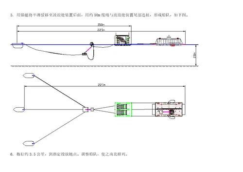 波浪能装置投放工程技术要求