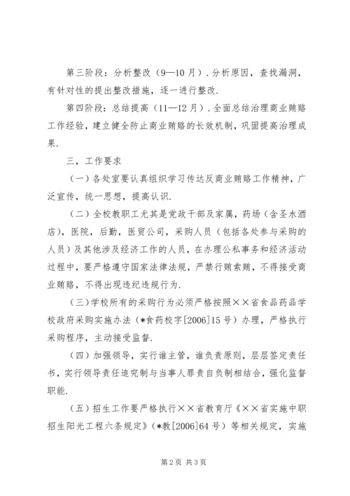 学校反商业贿赂自查报告 (2).docx