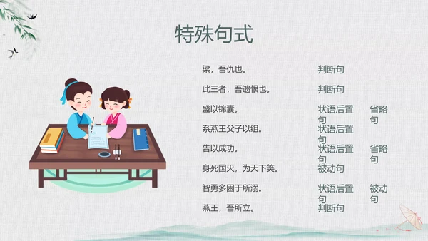 绿色中国风水墨风五代史伶官传序PPT课件