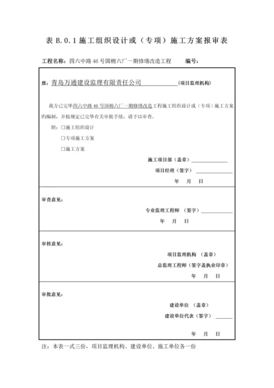 厂房改造综合施工专题方案.docx