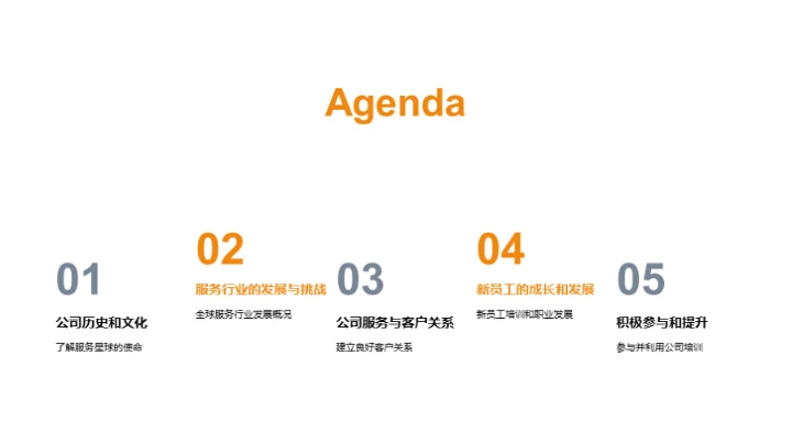 服务之旅：新人启航