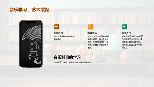 二年级全面发展指南