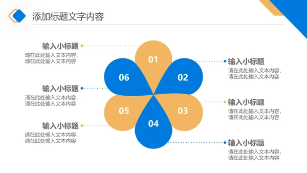 商业计划书项目招商融资合作方案ppt模板