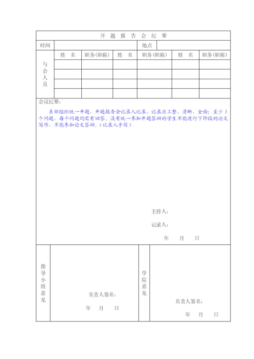 XXXX届房地产经营管理毕业论文材料格式及撰写规范.docx